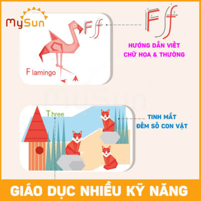 dạy bé học chữ cái tiếng Việt mầm non
