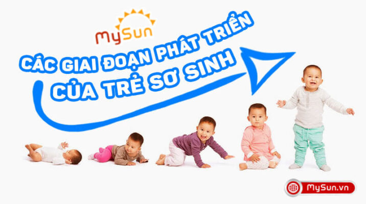 các giai đoạn bước quá trình phát triển của trẻ em bé sơ sinh dưới 1 tuổi
