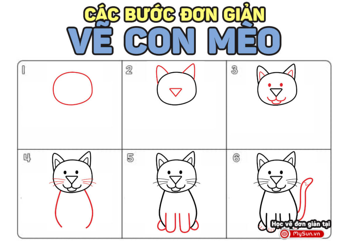 Hướng dẫn cách vẽ con mèo đơn giản với 9 bước ai cũng thực hiện được