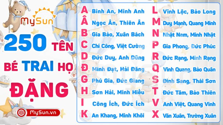 Đặt tên hay cho bé trai họ Đặng 3 chữ 4 chữ đẹp ý nghĩa nhất