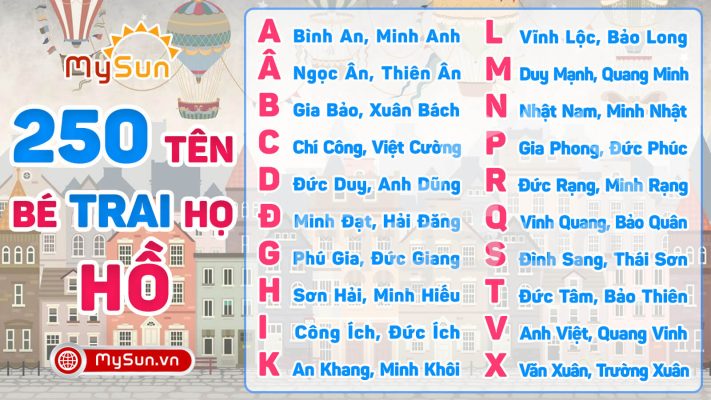 Đặt tên hay cho bé trai họ Hồ 3 chữ 4 chữ đẹp ý nghĩa nhất