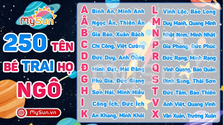 Đặt tên hay cho bé trai họ Ngô 3 chữ 4 chữ đẹp ý nghĩa nhất