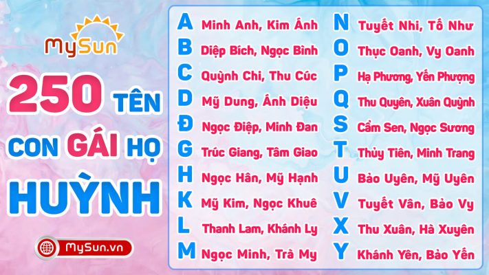 Đặt tên cho con gái đẹp họ Huỳnh 3 chữ 4 chữ hay ý nghĩa nhất