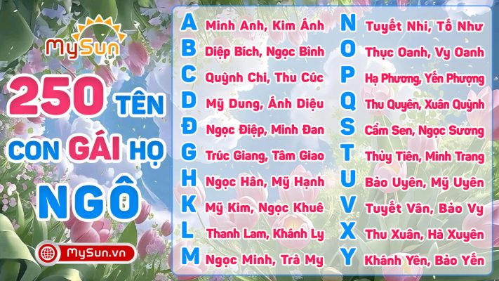 Đặt tên cho con gái đẹp họ Ngô 3 chữ 4 chữ hay ý nghĩa nhất