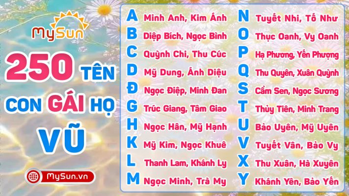 Đặt tên cho con gái đẹp họ Vũ 3 chữ 4 chữ hay ý nghĩa nhất