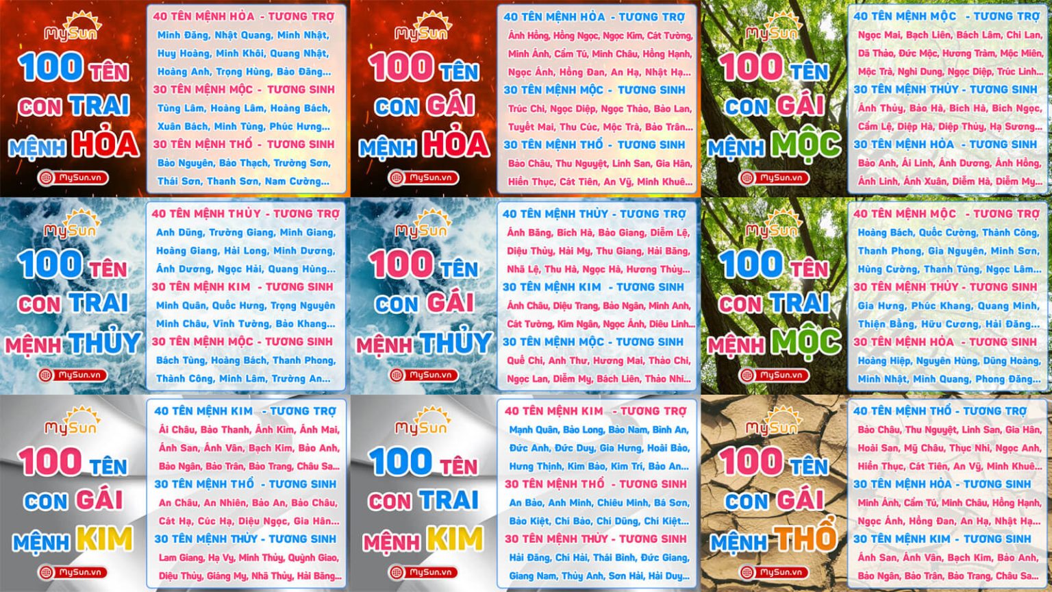 Đặt tên con theo Ngũ hành tương sinh chuẩn phong thủy