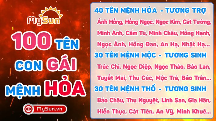 Đặt tên con gái mệnh Hỏa cho bé gái chuẩn Ngũ hành Phong thủy