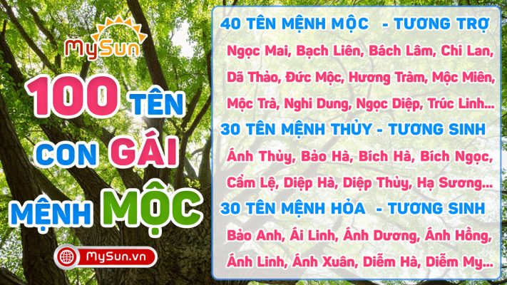 Đặt tên con gái mệnh Mộc cho bé gái chuẩn Ngũ hành Phong thủy