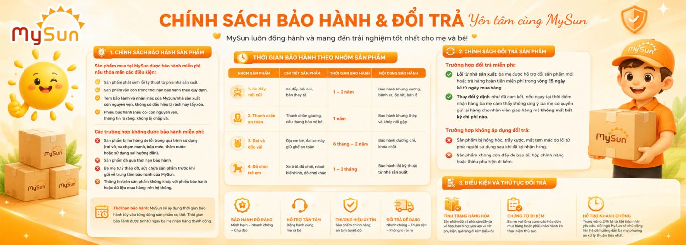 Chính sách bảo hành đổi trả hậu mãi MySun